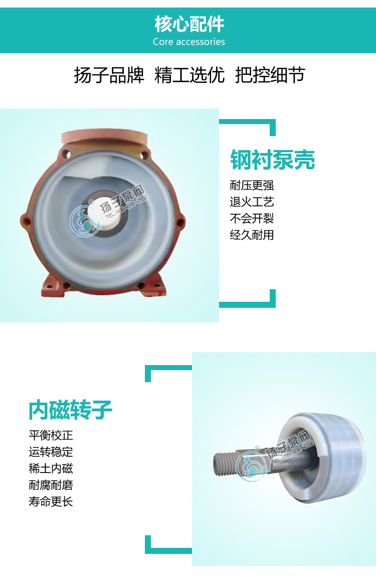 IMD氟塑料磁力泵核心配件葉輪殼體說(shuō)明