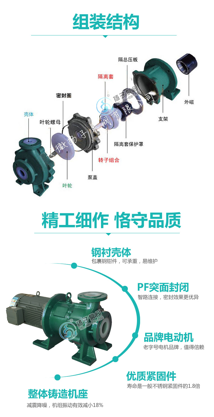 IMD氟塑料磁力泵結(jié)構(gòu)優(yōu)點(diǎn)說(shuō)明