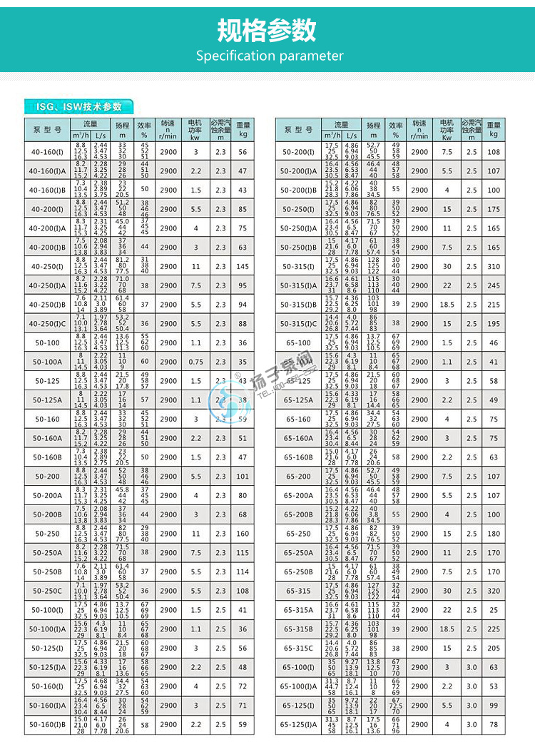 ISW(IHW)型臥式管道離心泵說(shuō)明
